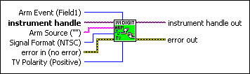 IviDigitizer Configure TV Arm Source [TVA].vi